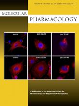 Molecular Pharmacology: 96 (1)