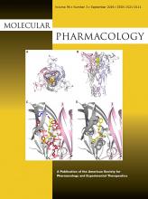 Molecular Pharmacology: 96 (3)