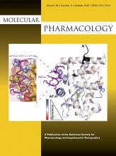 Molecular Pharmacology: 96 (4)