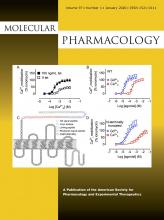 Molecular Pharmacology: 97 (1)