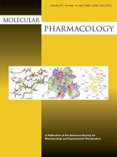 Molecular Pharmacology: 97 (4)