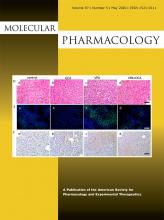 Molecular Pharmacology: 97 (5)