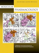 Molecular Pharmacology: 99 (4)